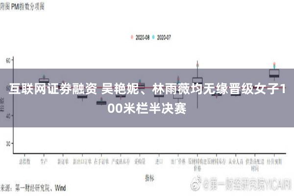 互联网证劵融资 吴艳妮、林雨薇均无缘晋级女子100米栏半决赛