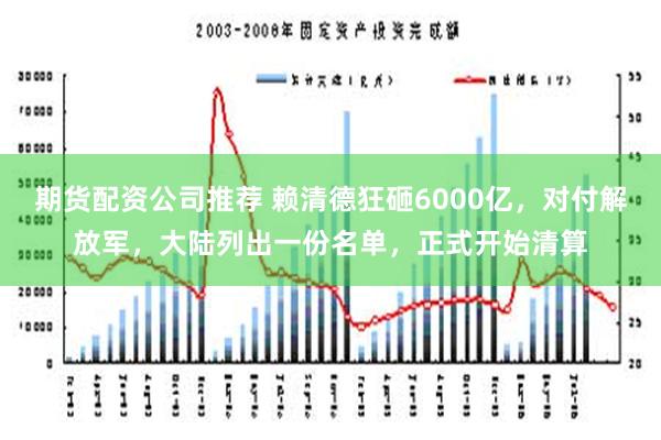 期货配资公司推荐 赖清德狂砸6000亿，对付解放军，大陆列出一份名单，正式开始清算