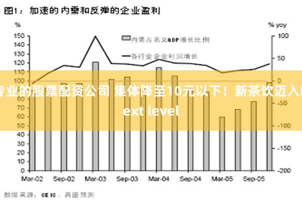 专业的股票配资公司 集体降至10元以下！新茶饮迈入Next level