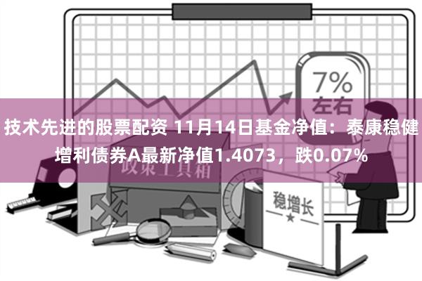 技术先进的股票配资 11月14日基金净值：泰康稳健增利债券A最新净值1.4073，跌0.07%