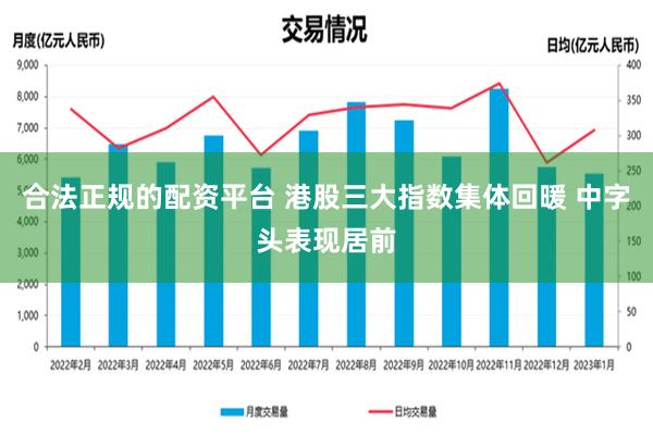 合法正规的配资平台 港股三大指数集体回暖 中字头表现居前