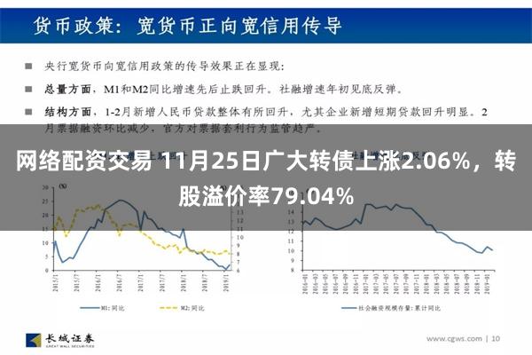 网络配资交易 11月25日广大转债上涨2.06%，转股溢价率79.04%