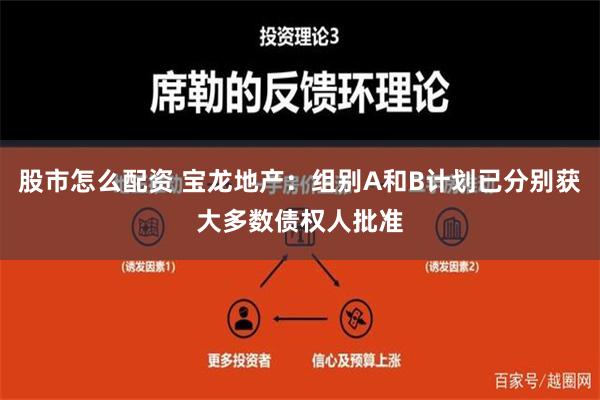 股市怎么配资 宝龙地产：组别A和B计划已分别获大多数债权人批准