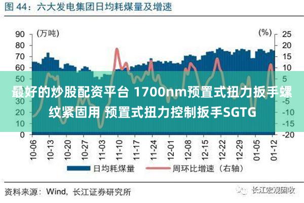 最好的炒股配资平台 1700nm预置式扭力扳手螺纹紧固用 预置式扭力控制扳手SGTG