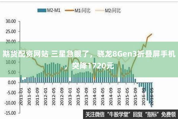 期货配资网站 三星急眼了，骁龙8Gen3折叠屏手机，突降1720元