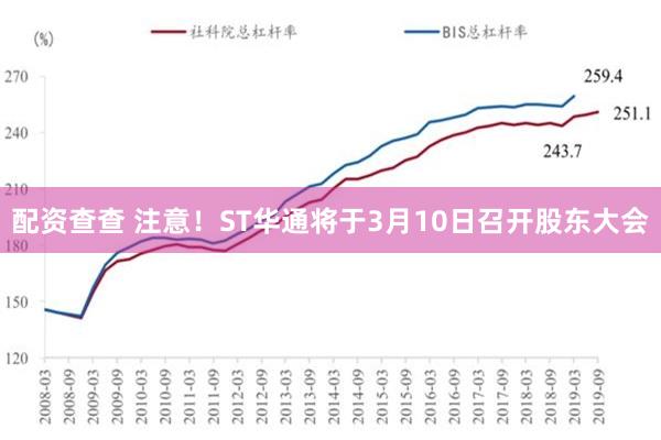 配资查查 注意！ST华通将于3月10日召开股东大会